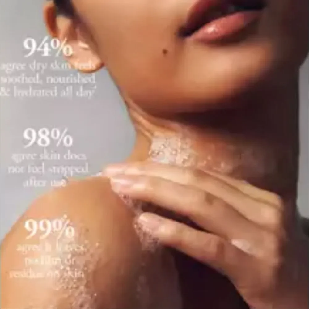 Philosophy‎ Shower Gel Wishlist